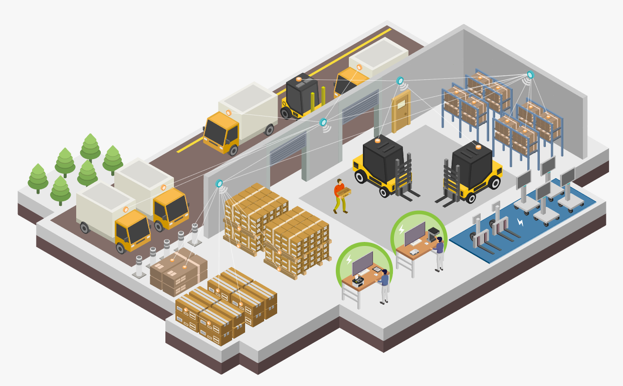 Powercast_EDGE_warehouse_web