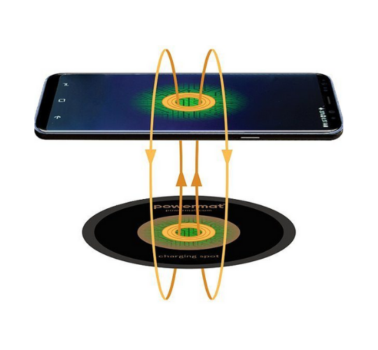 Powermat Inductive